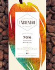 70% Tanzanie