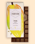70% Brésil