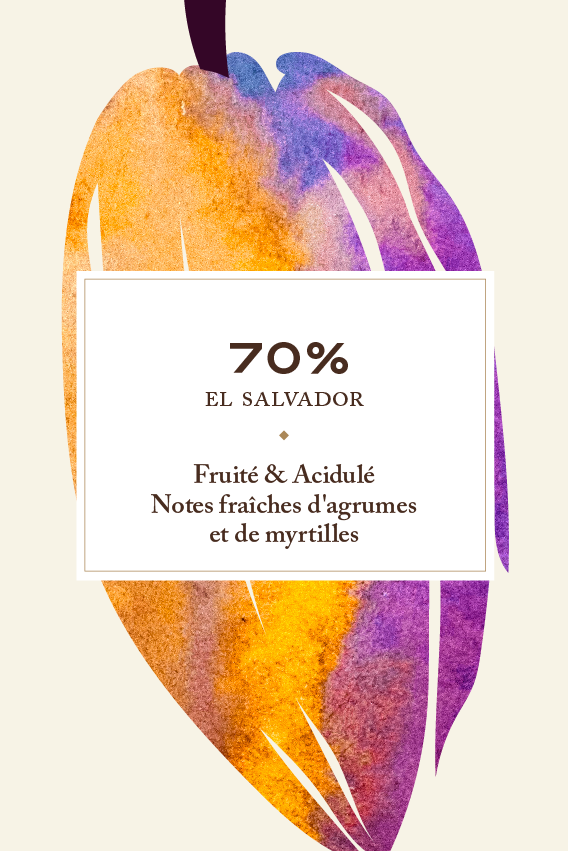 70% El Salvador